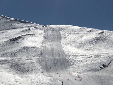 Diversité des pistes Power Pass – Diversité des pistes Valle Nevado