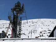 Markudjik 1 B - Téléski