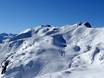 Salzachtal (vallée de la Salzach): Évaluations des domaines skiables – Évaluation Rauriser Hochalmbahnen – Rauris
