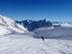 Diversité des pistes Zugspitzland – Diversité des pistes Zugspitze