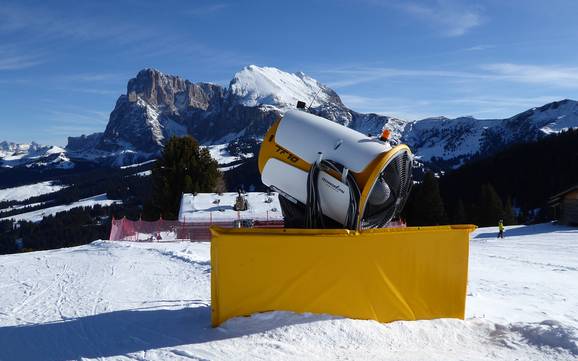 Fiabilité de l'enneigement Seiser Alm – Fiabilité de l'enneigement Seiser Alm (Alpe di Siusi)