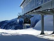 Panoramabahn - 8 places | Télécabine (monocâble à mouvement unidirectionnel)