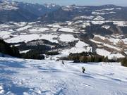 Descente vallée Die Schwarze