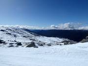 Vue sur le domaine skiable de Thredbo