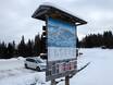Suède du Nord: indications de directions sur les domaines skiables – Indications de directions Funäsdalsberget