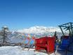 Salzburger Sportwelt: amabilité du personnel dans les domaines skiables – Amabilité Snow Space Salzburg – Flachau/Wagrain/St. Johann-Alpendorf