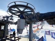 Fjellugla - Téléski