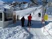 5 Glaciers du Tyrol: amabilité du personnel dans les domaines skiables – Amabilité Pitztaler Gletscher (Glacier de Pitztal)