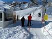 Pitztal: amabilité du personnel dans les domaines skiables – Amabilité Pitztaler Gletscher (Glacier de Pitztal)