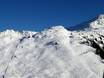 Domaines skiables pour skieurs confirmés et freeriders Massif de Lechquellen – Skieurs confirmés, freeriders Sonnenkopf – Klösterle