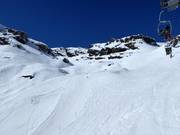 Pistes au télésiège Muttleren