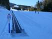 Stations de ski familiales Unterinntal (basse vallée de l'Inn) – Familles et enfants Glungezer – Tulfes