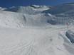 Diversité des pistes Oberland bernois – Diversité des pistes Meiringen-Hasliberg