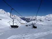 Medelzbahn - 2 places | Télésiège à pinces fixes
