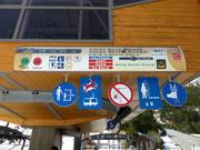 Informations au télésiège