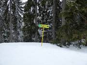 Signalisation des pistes dans le domaine skiable de Jahorina