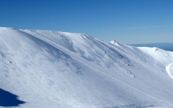 Domaines skiables pour skieurs confirmés et freeriders Canterbury – Skieurs confirmés, freeriders Mt. Hutt
