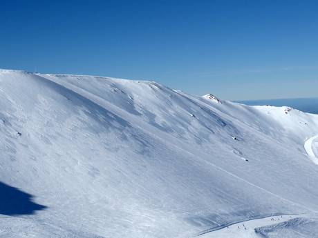 Domaines skiables pour skieurs confirmés et freeriders Île du Sud – Skieurs confirmés, freeriders Mt. Hutt