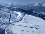 Muldenlift - Téléski