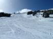 Domaines skiables pour les débutants en Suisse – Débutants Arosa Lenzerheide