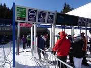 Informations lors de l'accès avec la file Fast Pass