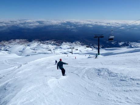 Domaines skiables pour skieurs confirmés et freeriders Parc national de Tongariro – Skieurs confirmés, freeriders Tūroa – Mt. Ruapehu