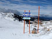 Signalisation des pistes au Parnassos Ski Center