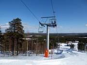 3-hengen tuolihissi - 3 places | Télésiège à pinces fixes