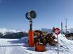 Fiabilité de l'enneigement Innsbruck-Land – Fiabilité de l'enneigement Bergeralm – Steinach am Brenner