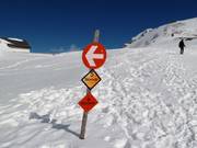 Signalisation des pistes