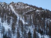 Punta Jolanda - 2 places | Télésiège à pinces fixes