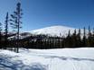 Norrbotten: Taille des domaines skiables – Taille Dundret Lapland – Gällivare