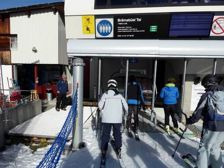 Landwassertal (vallée du Lannwasser): amabilité du personnel dans les domaines skiables – Amabilité Jakobshorn (Davos Klosters)