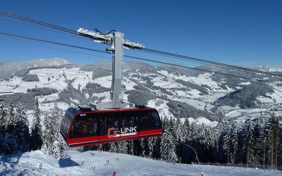 Skier dans le Salzburger Sportwelt
