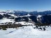 Dolomites de Fiemme: Domaines skiables respectueux de l'environnement – Respect de l'environnement Lagorai/Passo Brocon – Castello Tesino