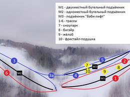 Plan des pistes Mechka
