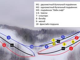Plan des pistes Mechka