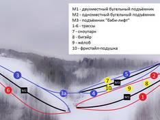 Plan des pistes Mechka