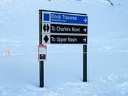 Signalisation des pistes