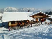 Chalet de restauration recommandé : Rufana Alp