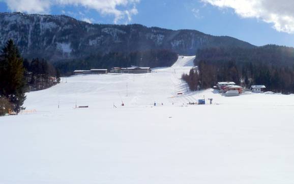 Skier près de Thiersee