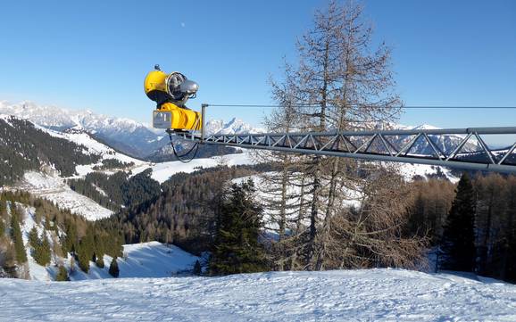 Fiabilité de l'enneigement Valsugana – Fiabilité de l'enneigement Lagorai/Passo Brocon – Castello Tesino