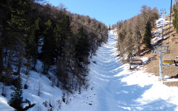 Domaines skiables pour skieurs confirmés et freeriders Obervinschgau – Skieurs confirmés, freeriders Watles – Malles Venosta (Mals)