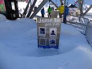 Informations sur le personnel à cette remontée