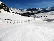 Pistes faciles dans la zone Izas-Sarrios