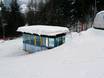 Hotzone Snowpark Burglift Stans