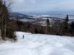 Domaines skiables pour skieurs confirmés et freeriders Québec – Skieurs confirmés, freeriders Mont-Sainte-Anne