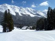 Piste facile Rabbit Flats