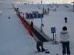 Domaines skiables pour les débutants dans les Rocheuses – Débutants Canada Olympic Park – Calgary