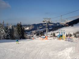 Domaine skiable Jungholz